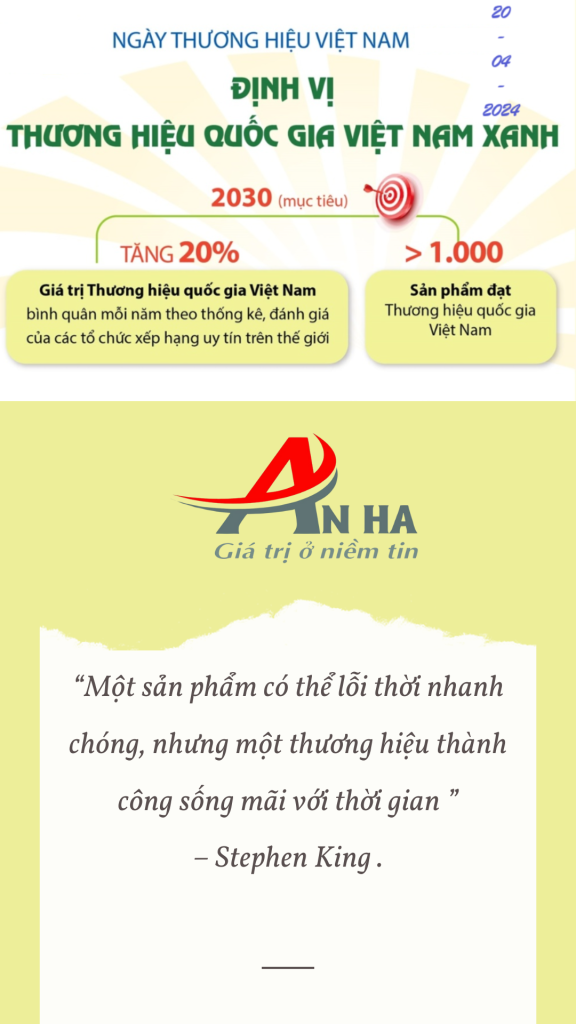 Định vị thương hiệu quốc gia Việt Nam, Ngày thương hiệu 20.04.2024