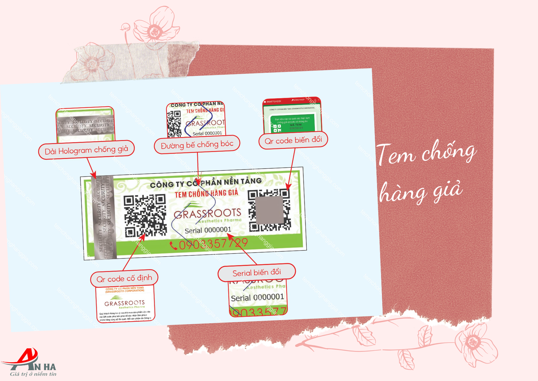 Minh họa mẫu tem chống giả công nghệ do An Hà triển khai